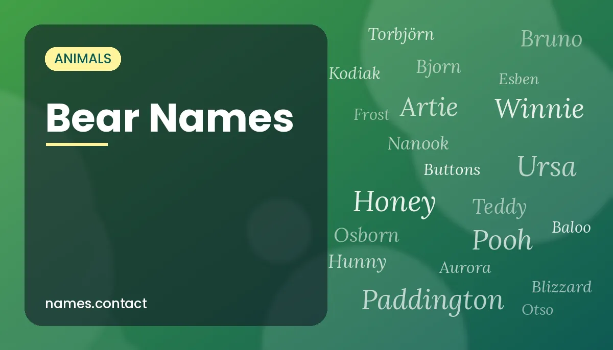 Bear Names