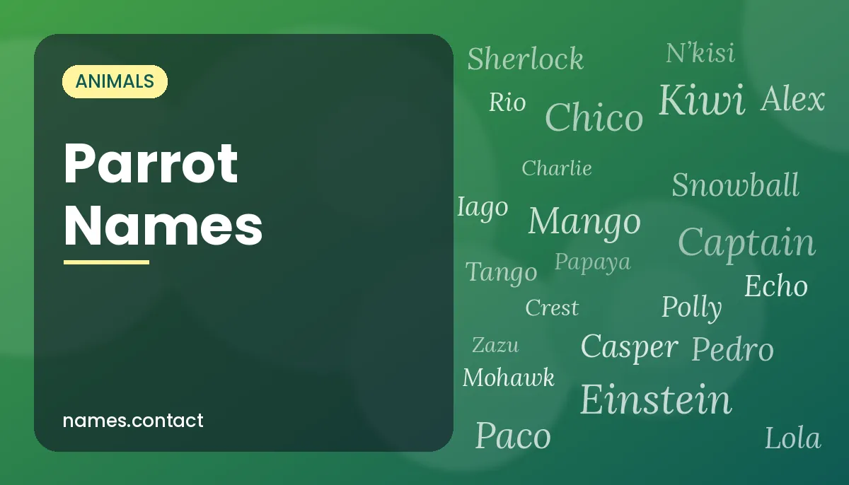 Parrot Names