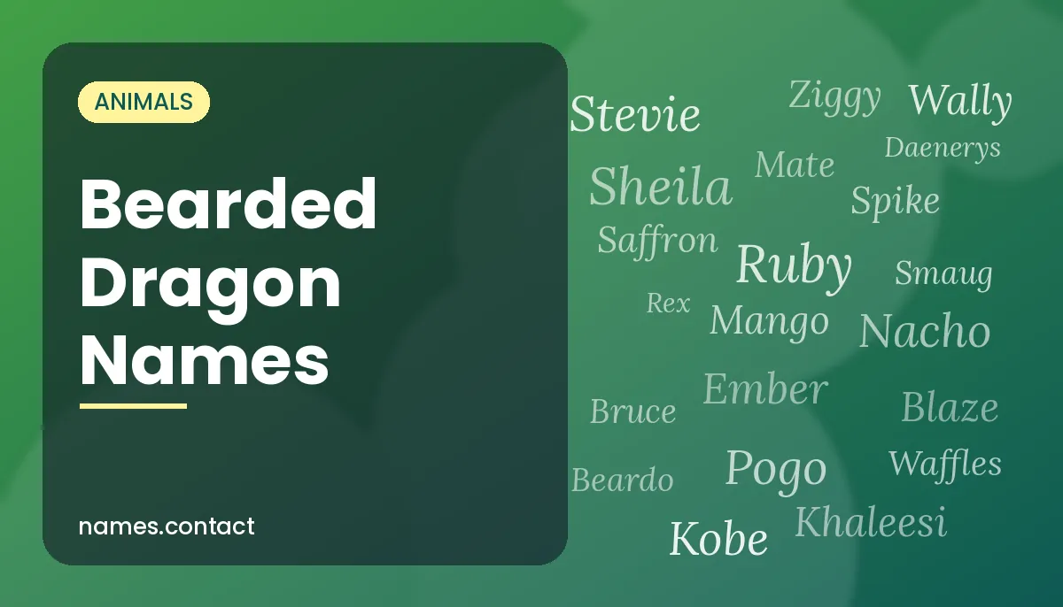 Bearded Dragon Names