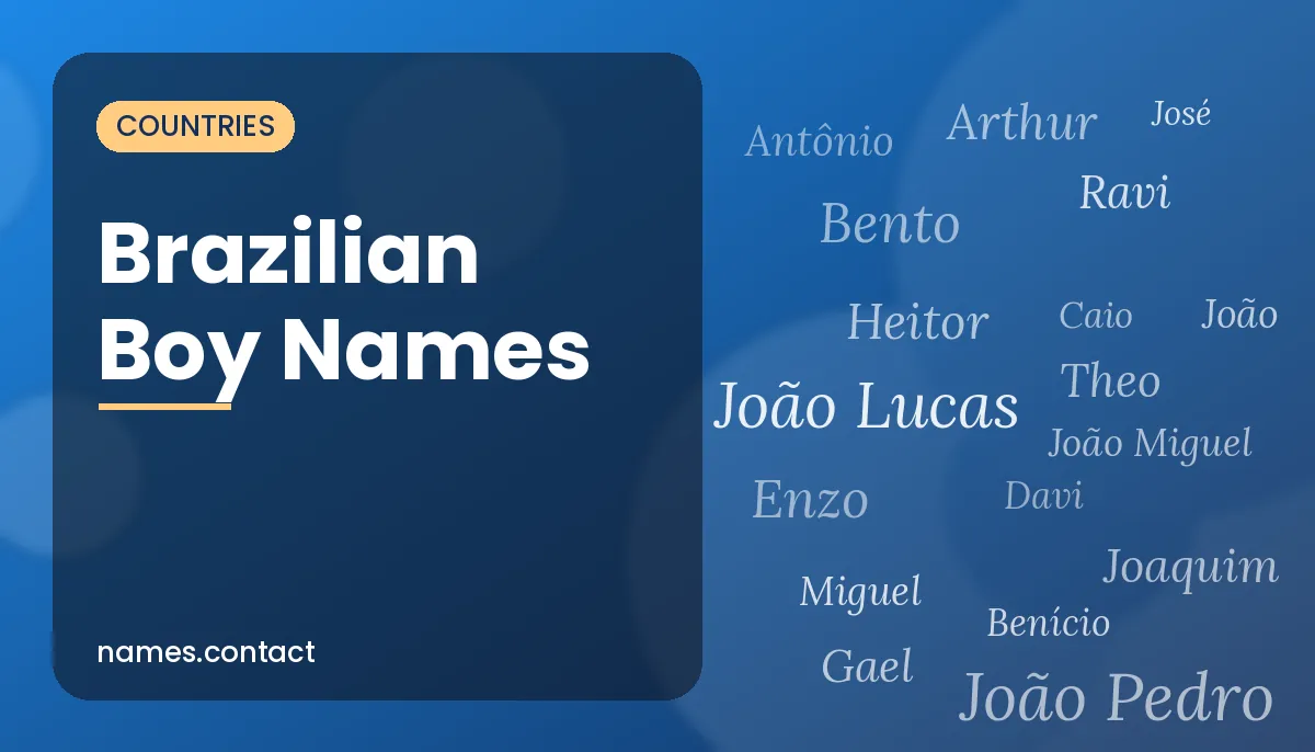 Brazilian Boy Names