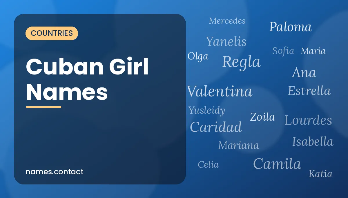 Cuban Girl Names