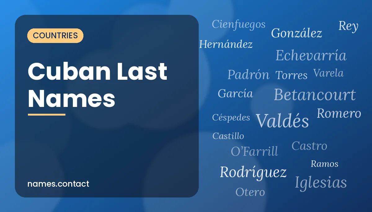 Cuban Last Names