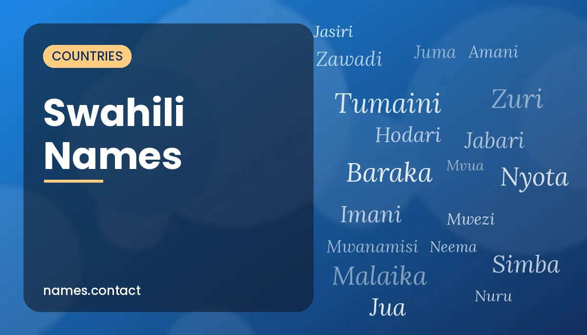 Swahili Names