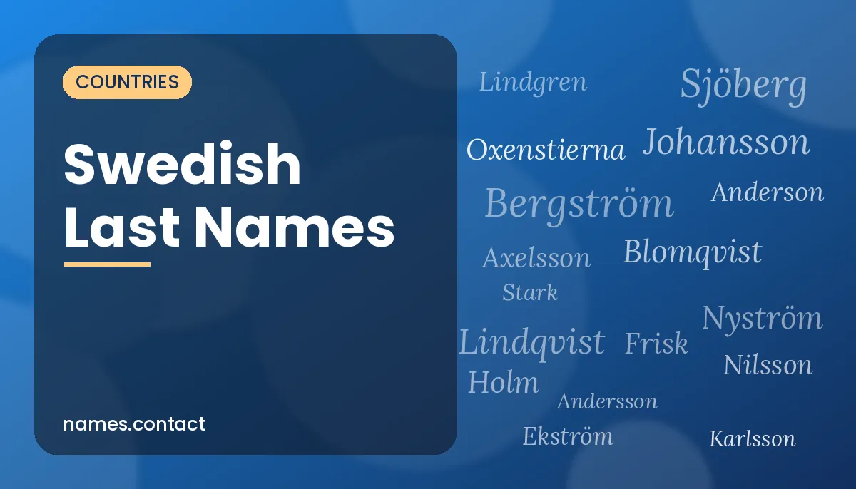 Swedish Last Names