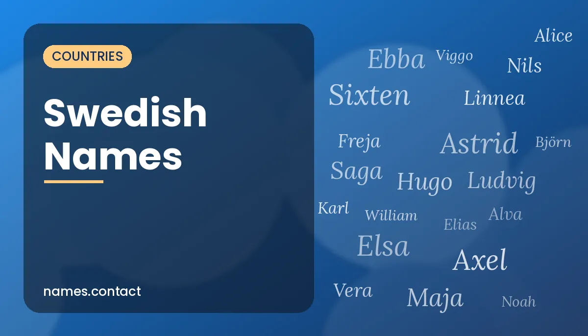 Swedish Names