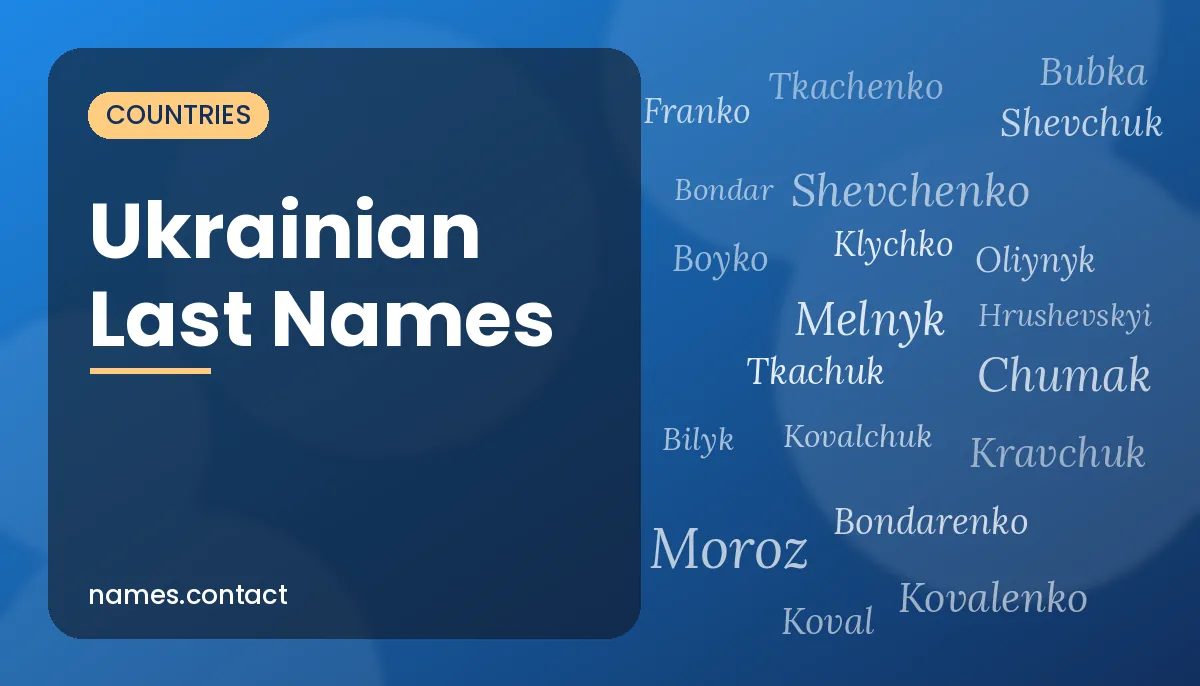 Ukrainian Last Names