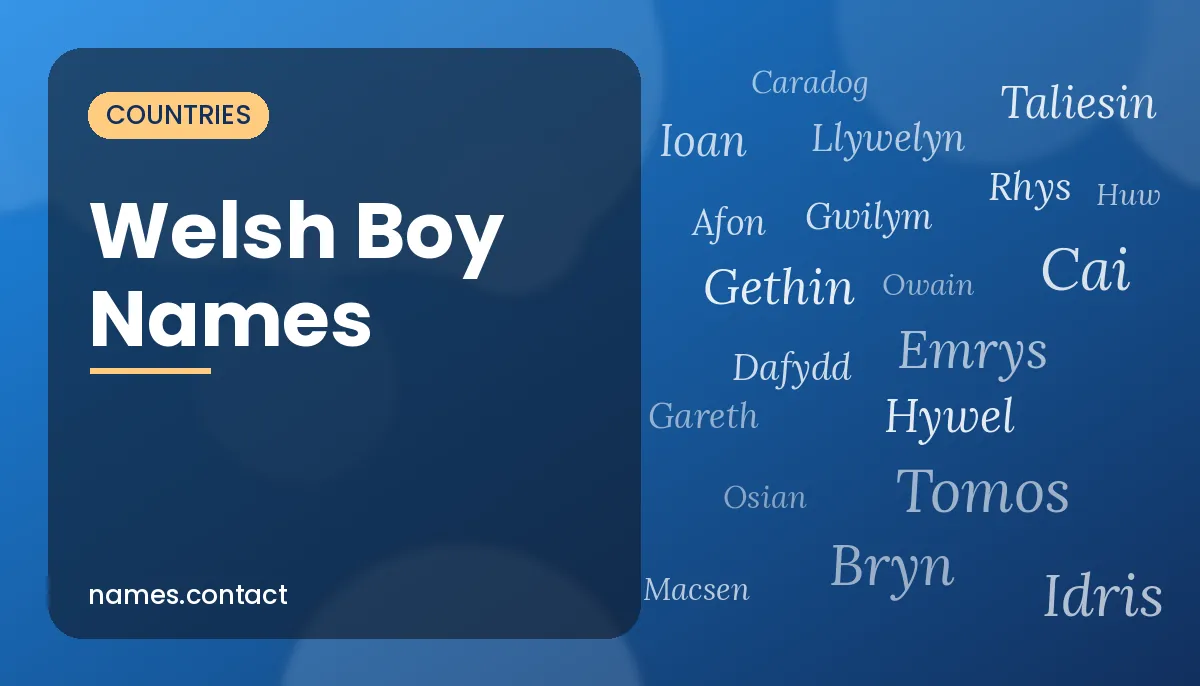Welsh Boy Names