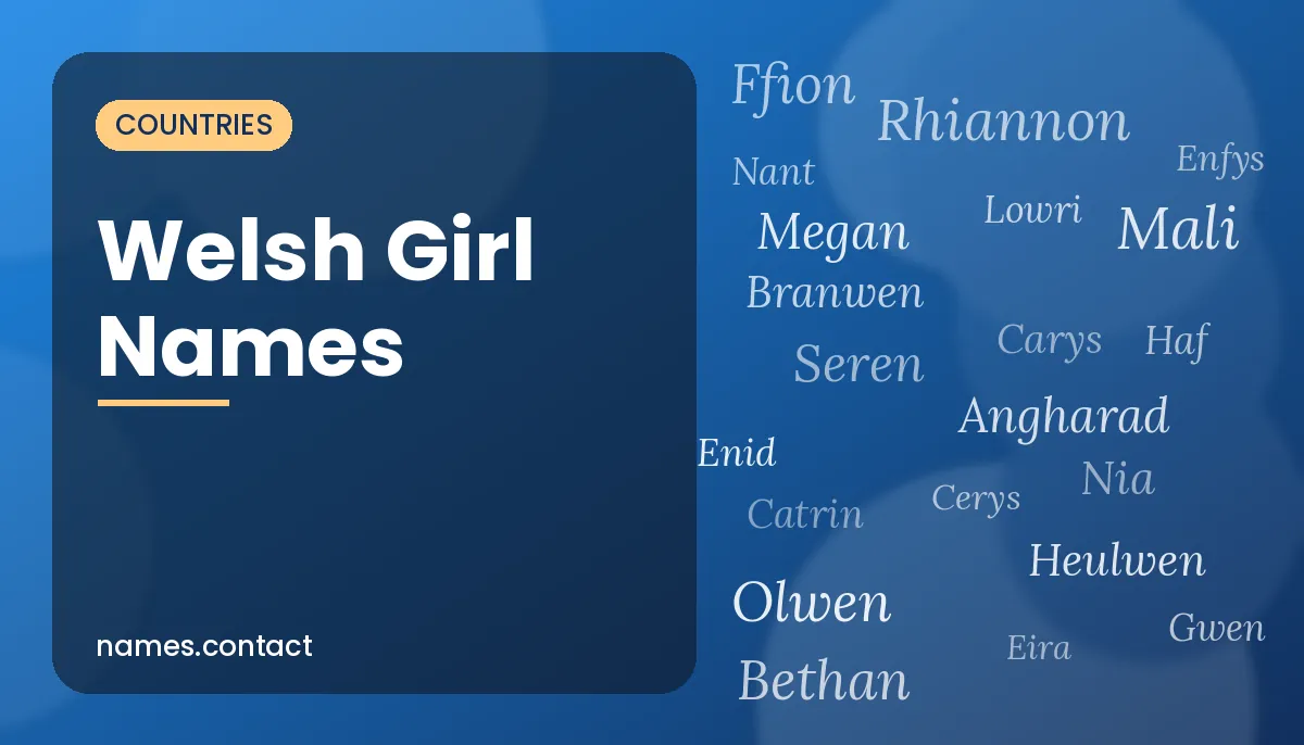 Welsh Girl Names