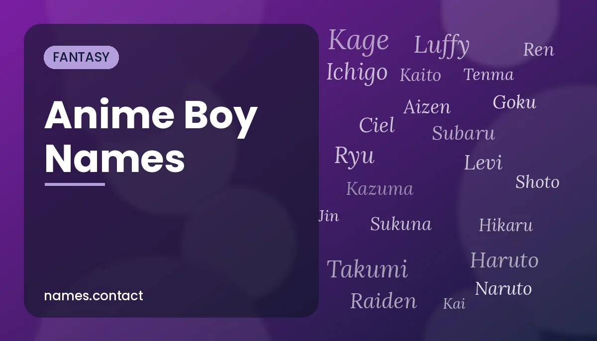 Anime Boy Names