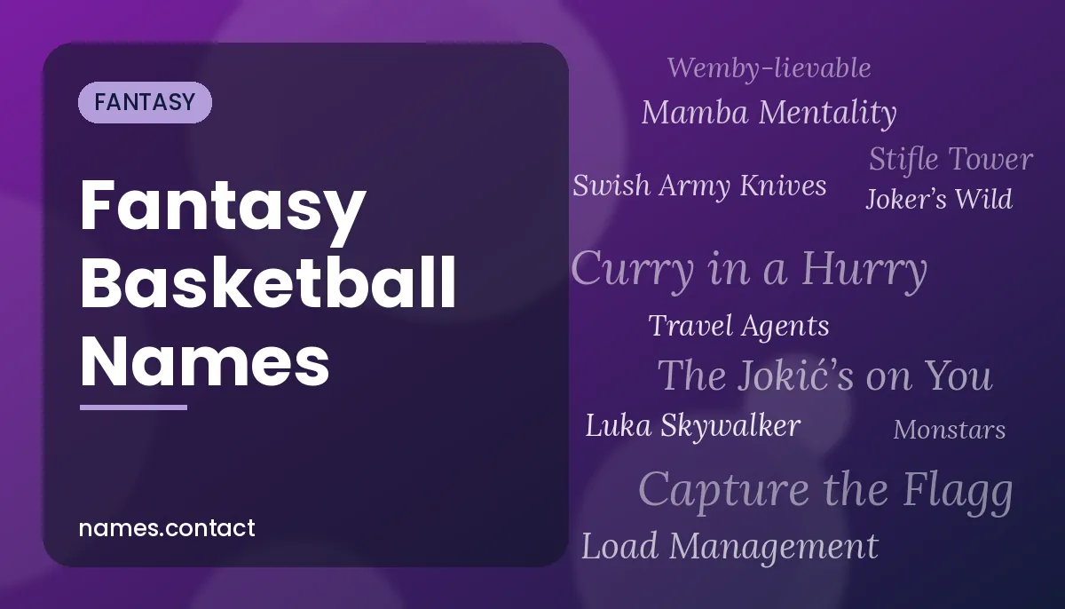 Fantasy Basketball Names
