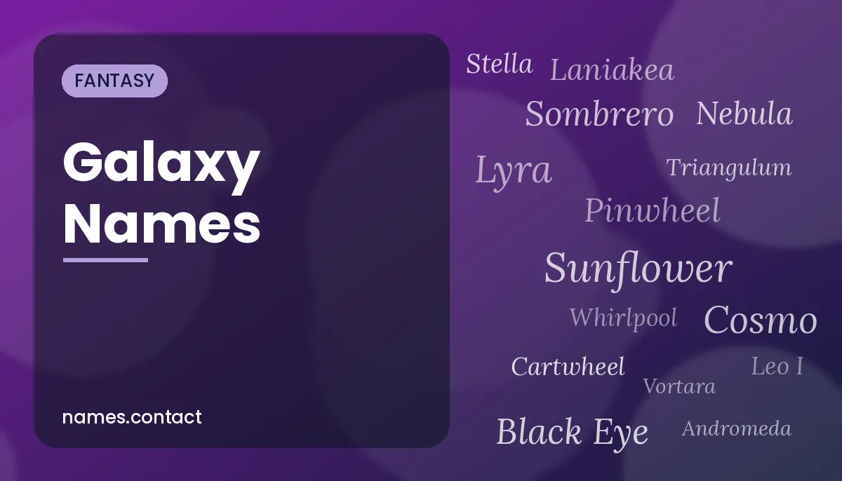 Galaxy Names