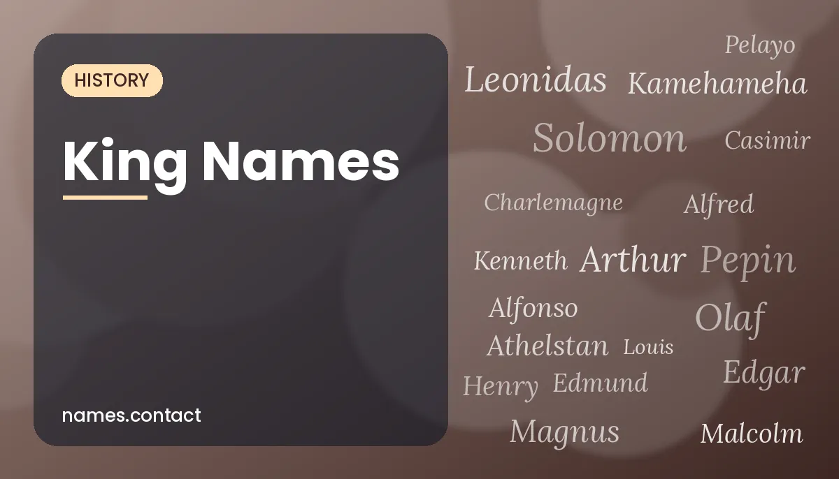 King Names