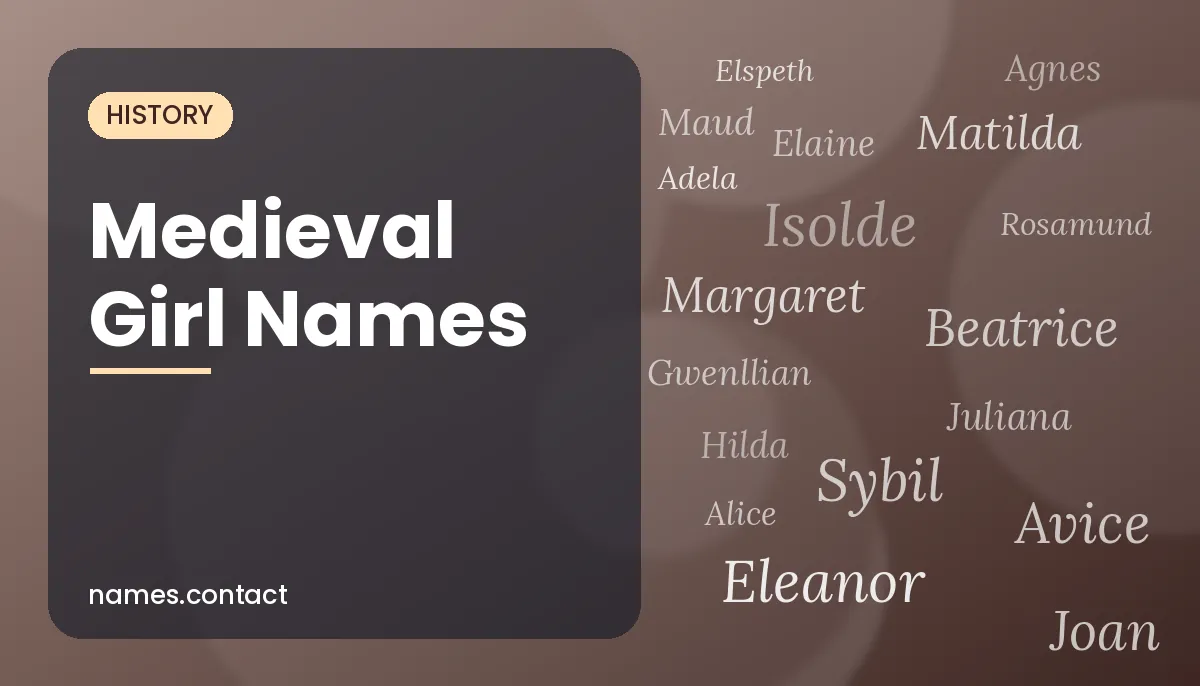 Medieval Girl Names