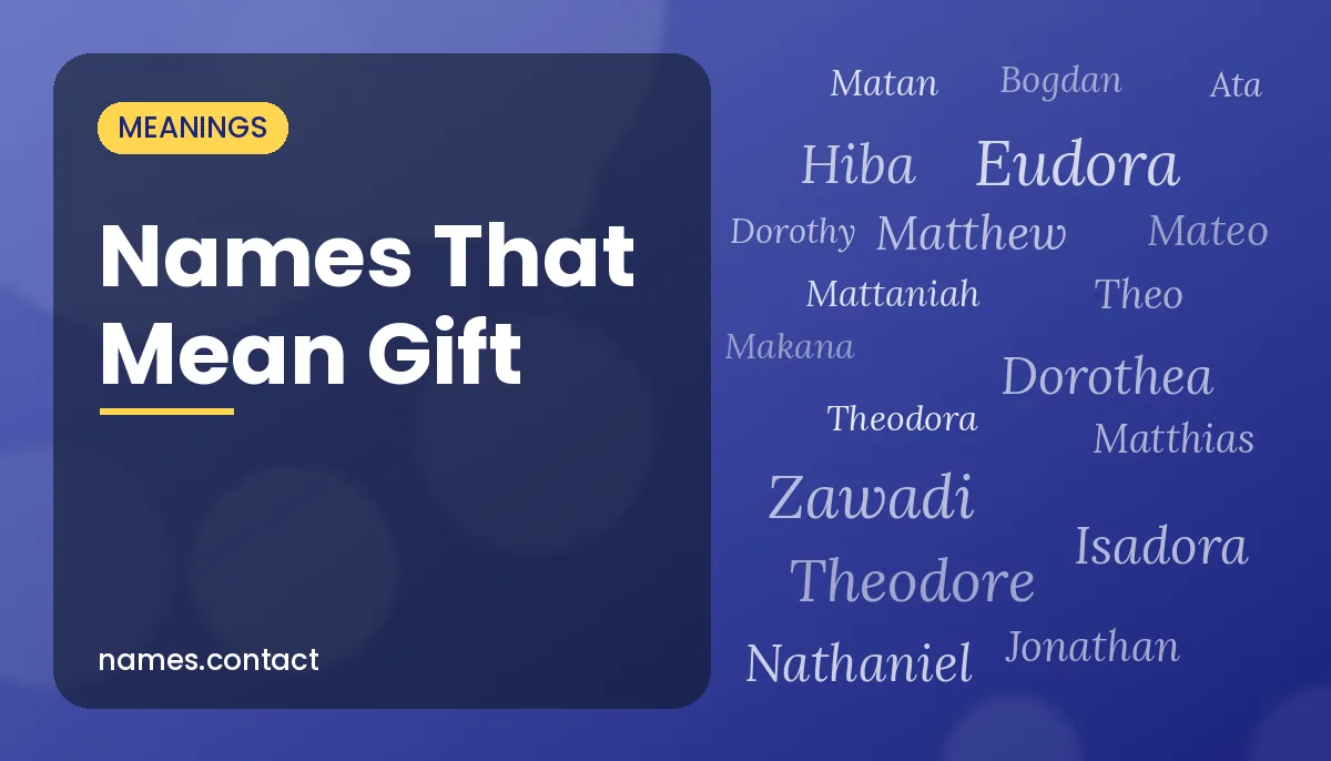 Names That Mean Gift