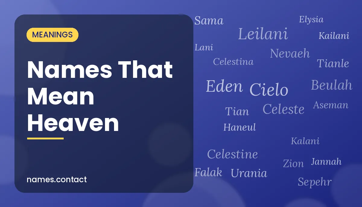 Names That Mean Heaven