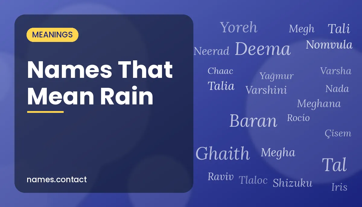Names That Mean Rain