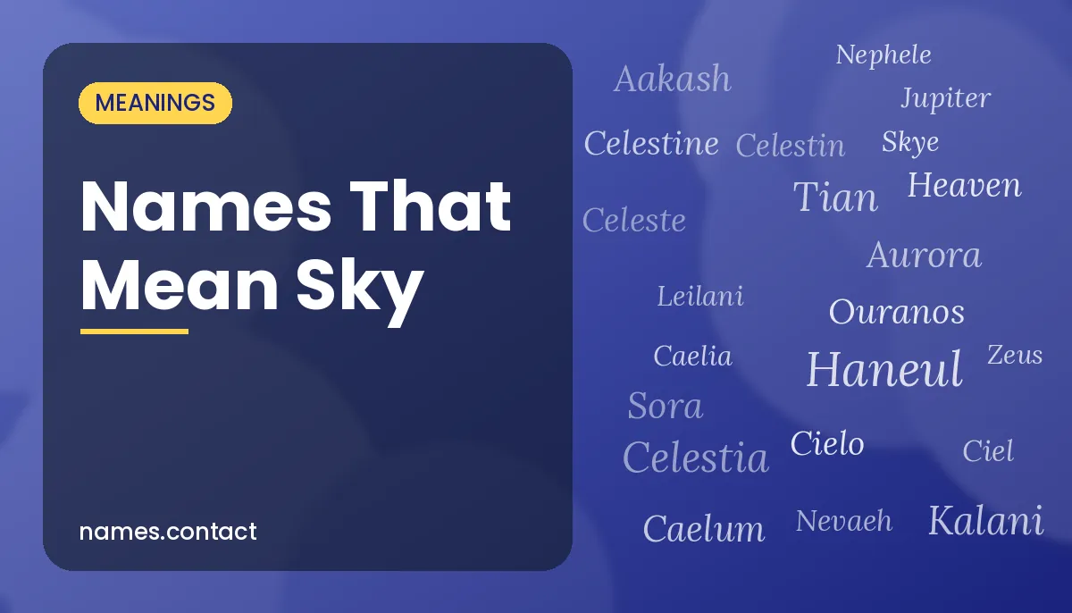 Names That Mean Sky