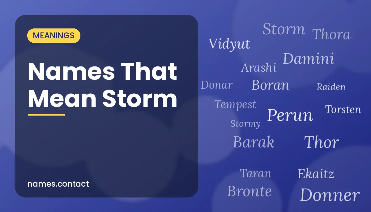 Names That Mean Storm
