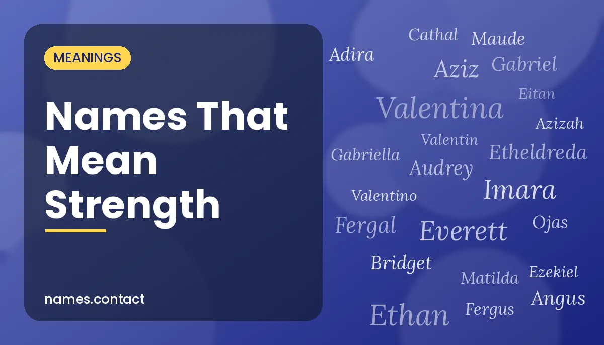 Names That Mean Strength