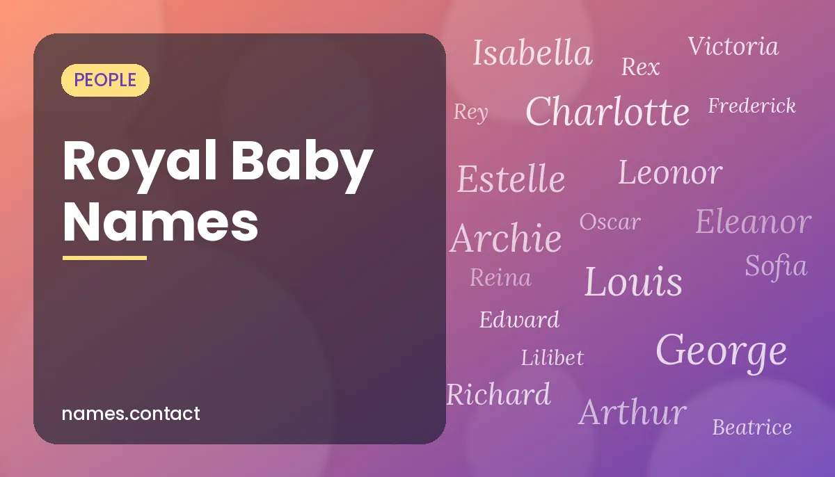 Royal Baby Names