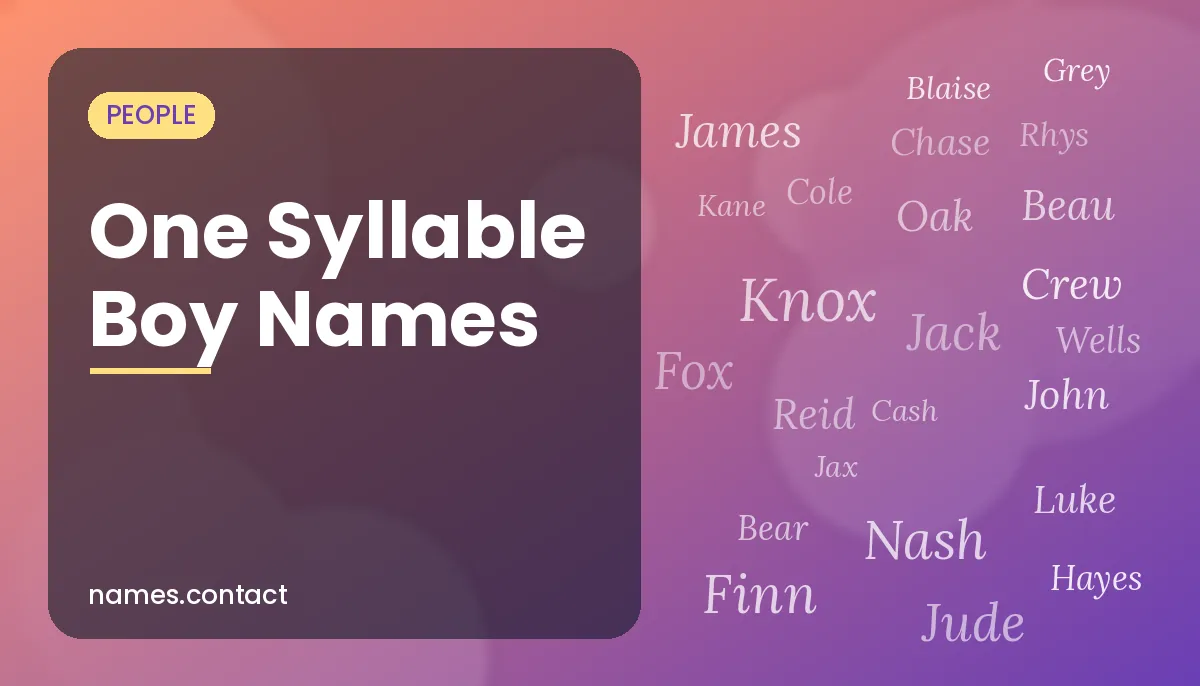 One Syllable Boy Names