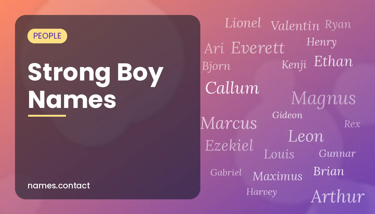Strong Boy Names