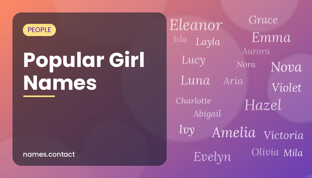 Popular Girl Names