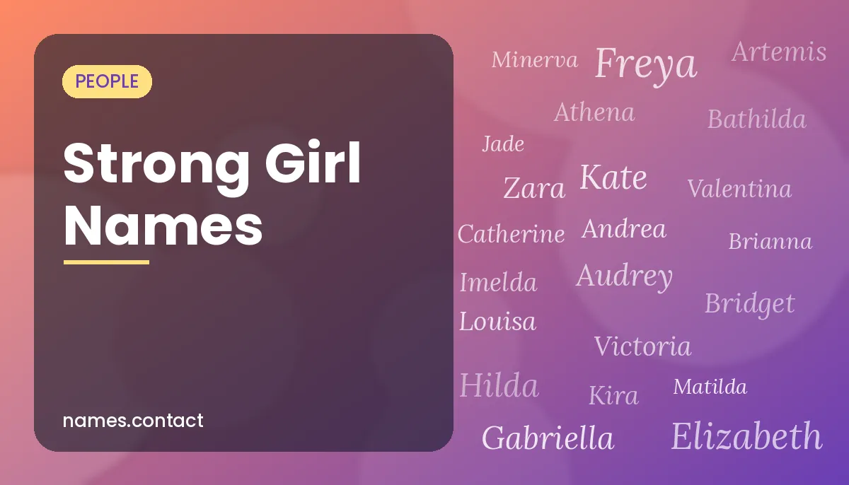Strong Girl Names