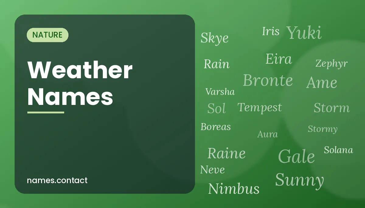 Weather Names